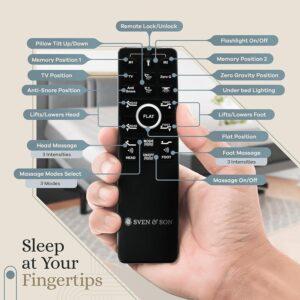 Sven & Son Classic Plus_Remote Control