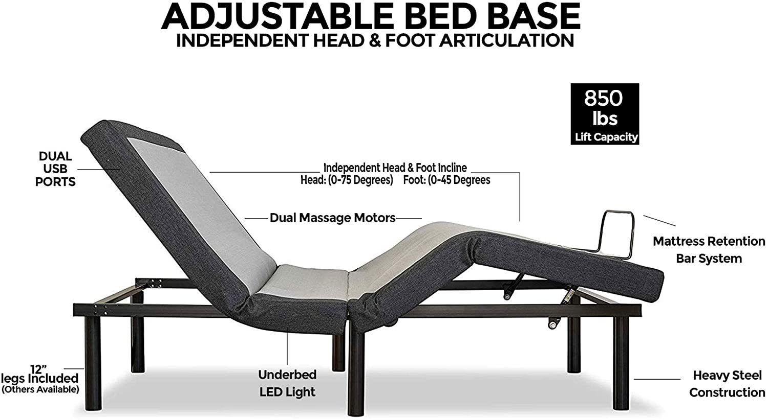 Sven and Son Adjustable Bed Reviews - Classic Mid-range Model
