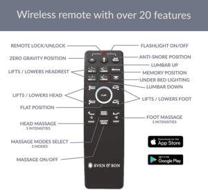 Sven and Son Bliss Adjustable Bed Review Remote Control