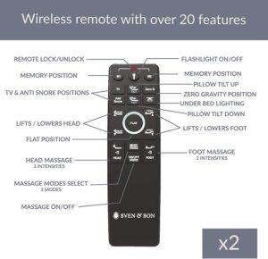 Sven and Son Head Tilt Adjustable Bed Remote Control
