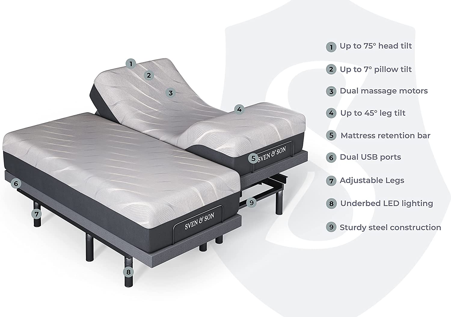 Sven and Son Head Tilt Adjustable Bed Review