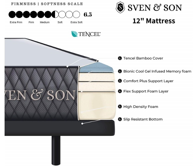 Sven and Son Mattress Reviews - 12-inch Mattress
