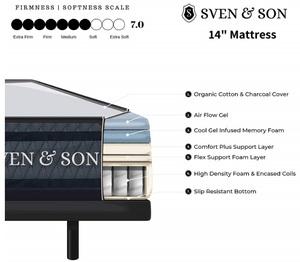 Sven and Son Mattress Reviews - 14-inch Hybrid Mattress