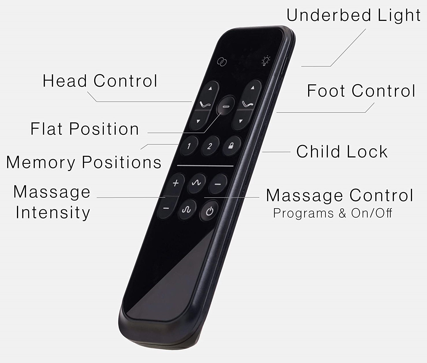 Yaasa Adjustable Bed Reviews - Luxe Remote Control