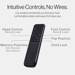 Yaasa ONE Adjustable Bed Reviews - Remote Control