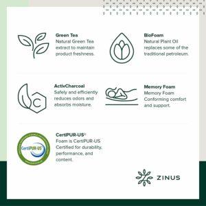 Zinus vs Leesa Mattress - Zinus Special Features