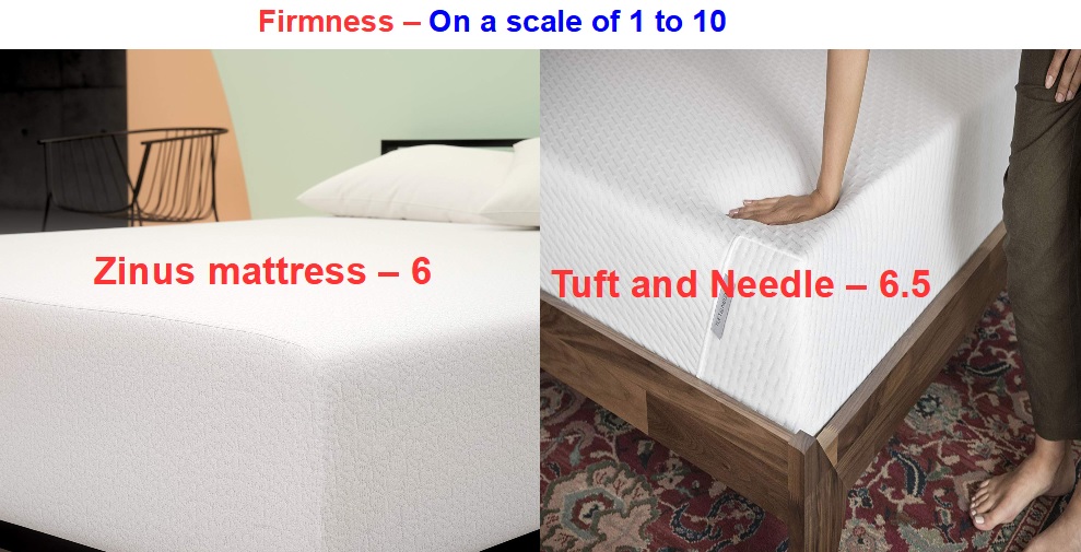 Zinus vs Tuft and Needle - Firmness