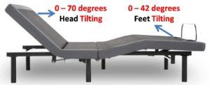 iDealBed 4i Custom Adjustable Bed Base Review - Head & Foot Tilts