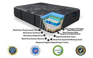iDealBed iQ5 Reviews - Mattress layer construction